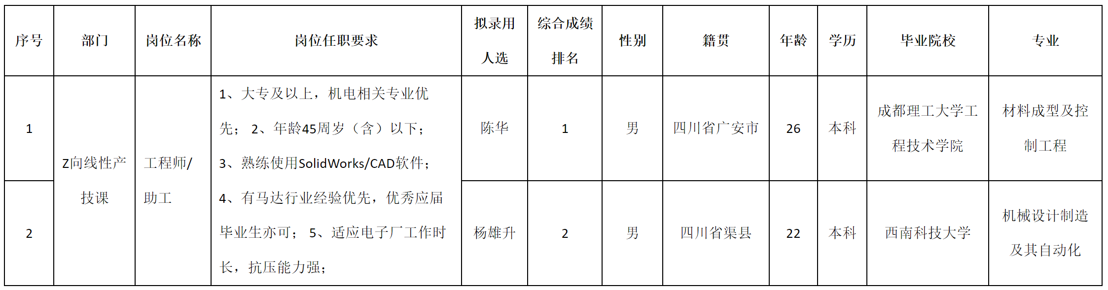 安和精密.png 安和精密.png
