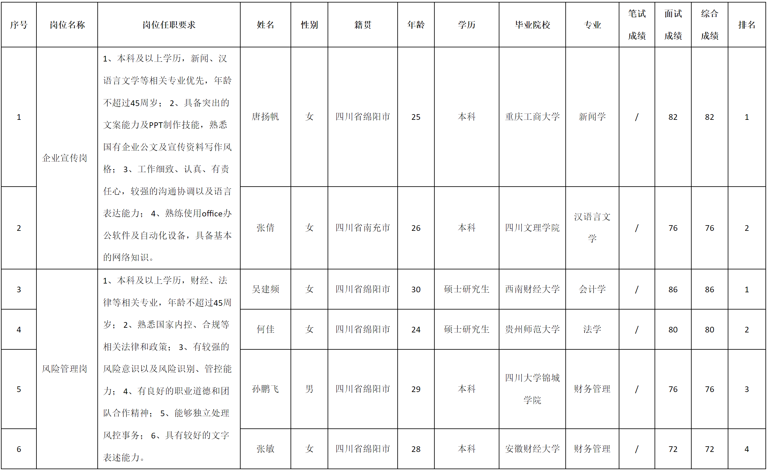 科瑞.png 科瑞.png