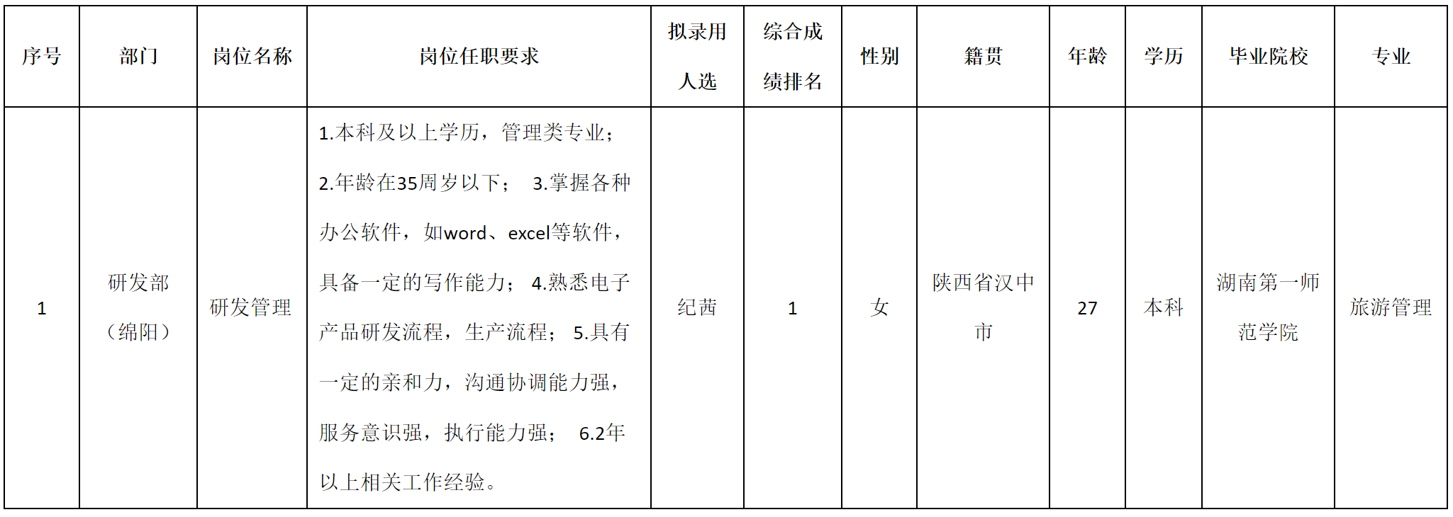 九洲光電.png 九洲光電.png