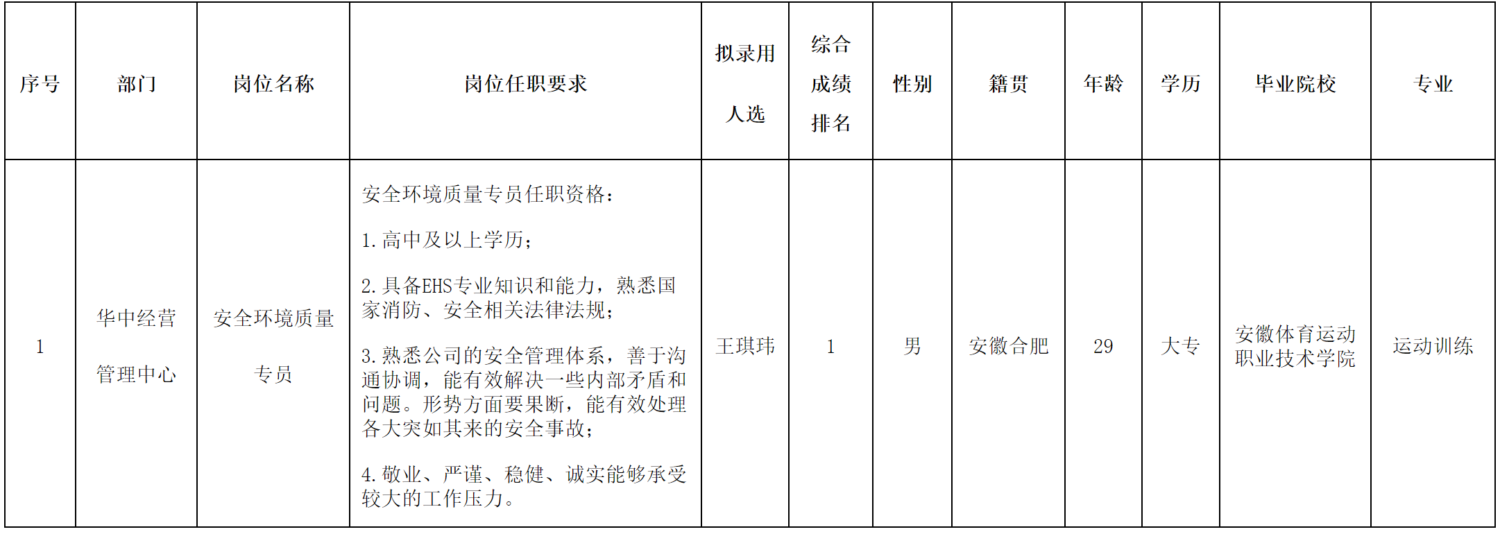 長虹民生物流.png 長虹民生物流.png