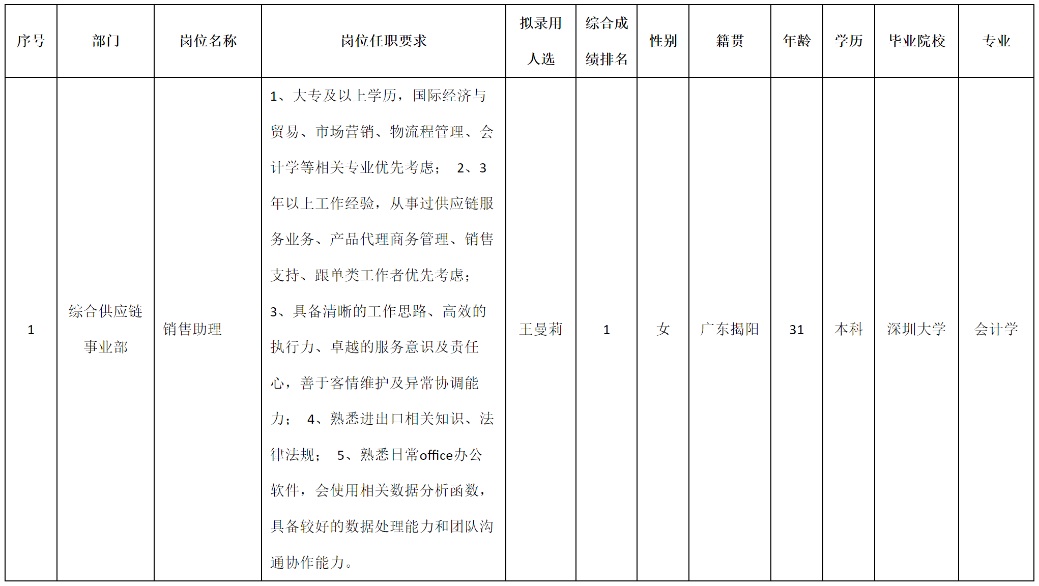 久和新科技.png 久和新科技.png