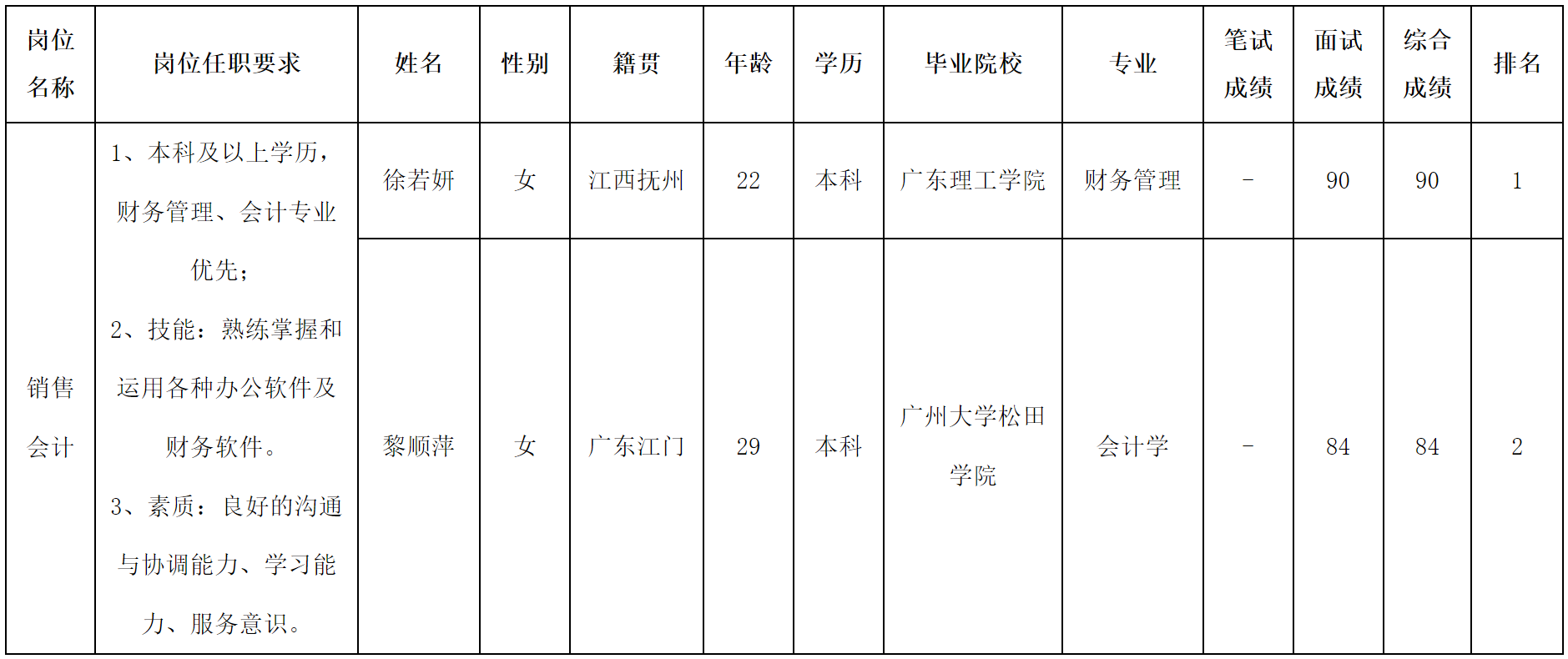 中山長虹.png 中山長虹.png