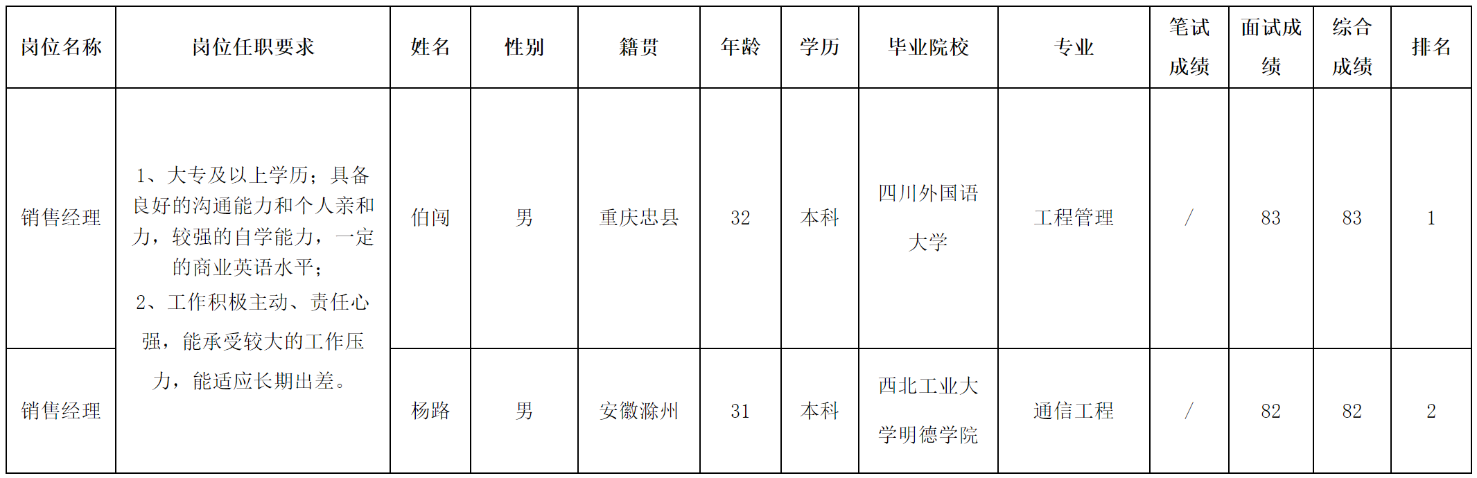 華豐.png 華豐.png