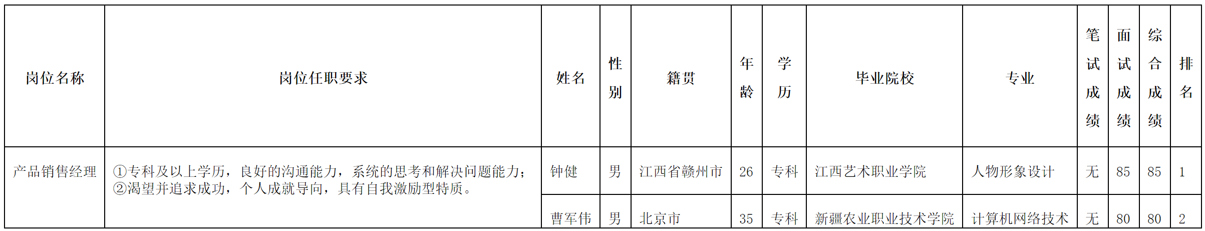 北京長虹.png 北京長虹.png