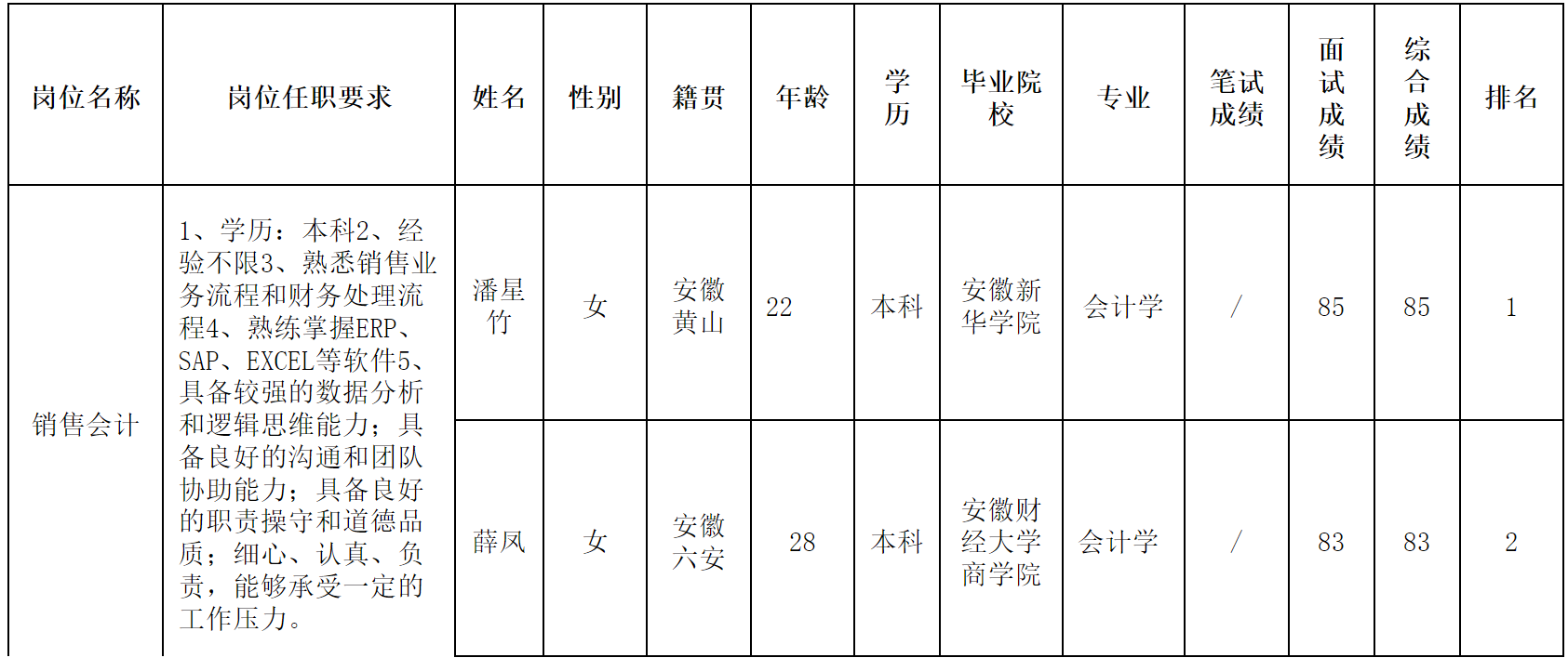 合肥3.png 合肥3.png