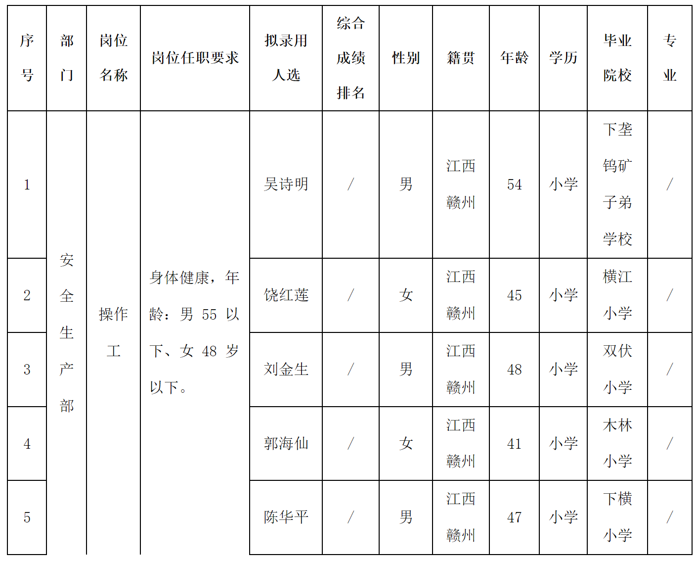 江西格潤.png 江西格潤.png