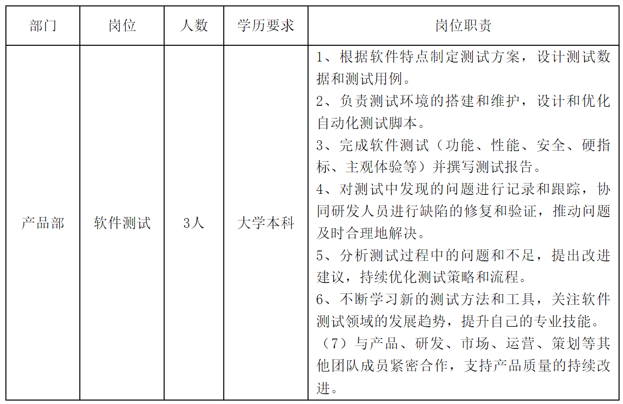 軟件測度.png 軟件測度.png