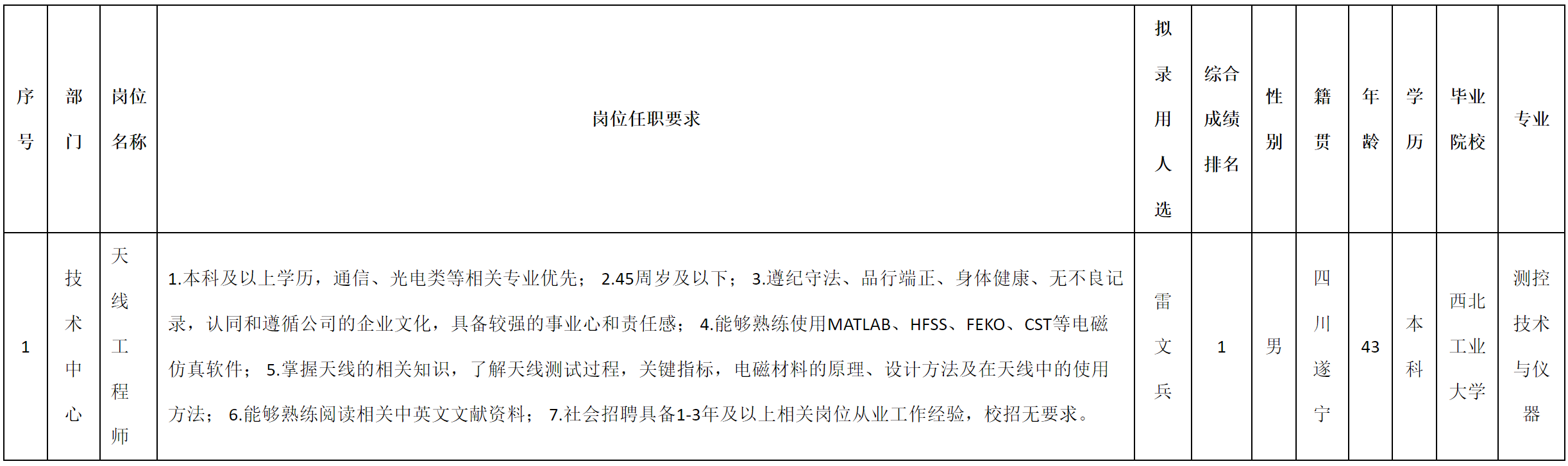 九強-天線.png 九強-天線.png