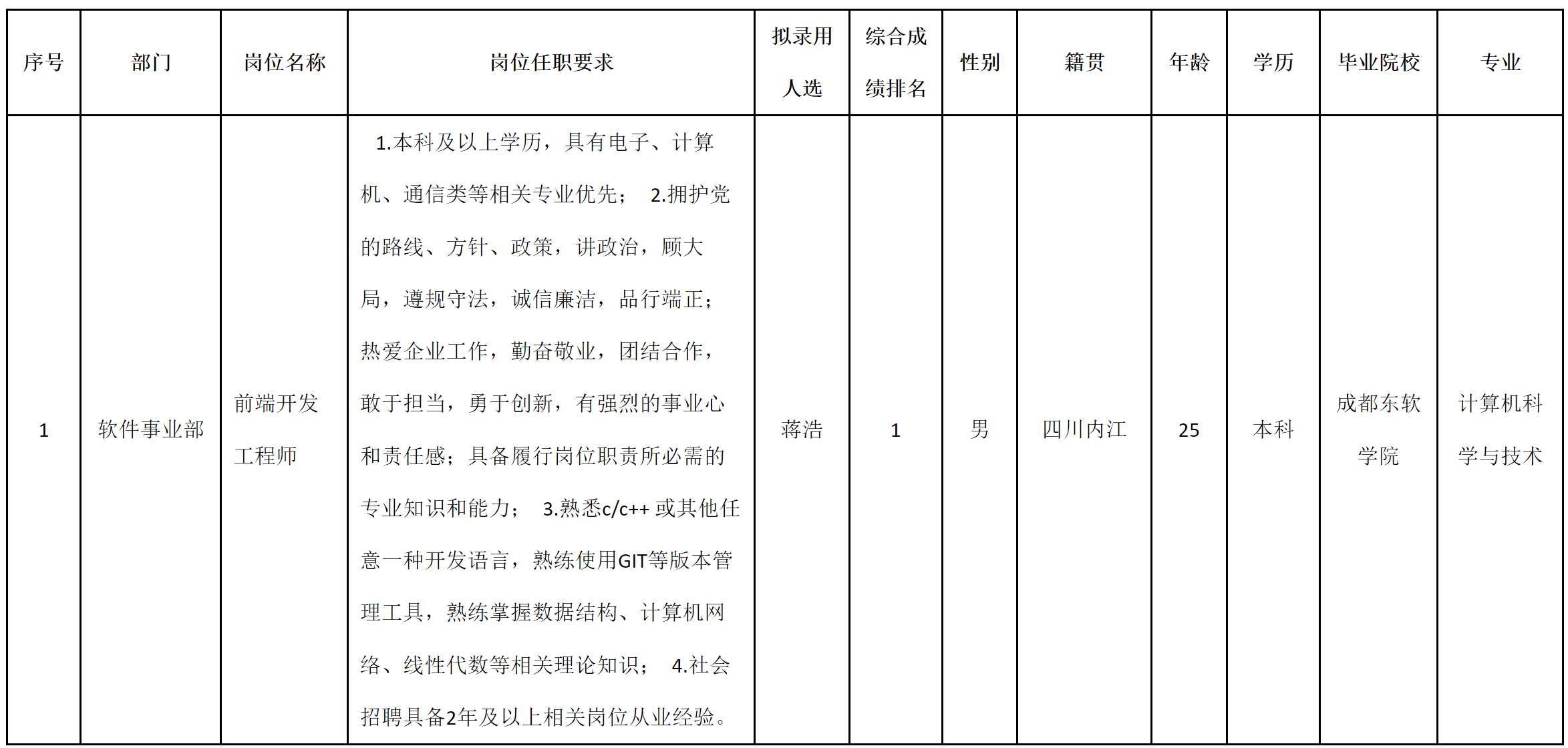 九強(qiáng)通信.png 九強(qiáng)通信.png