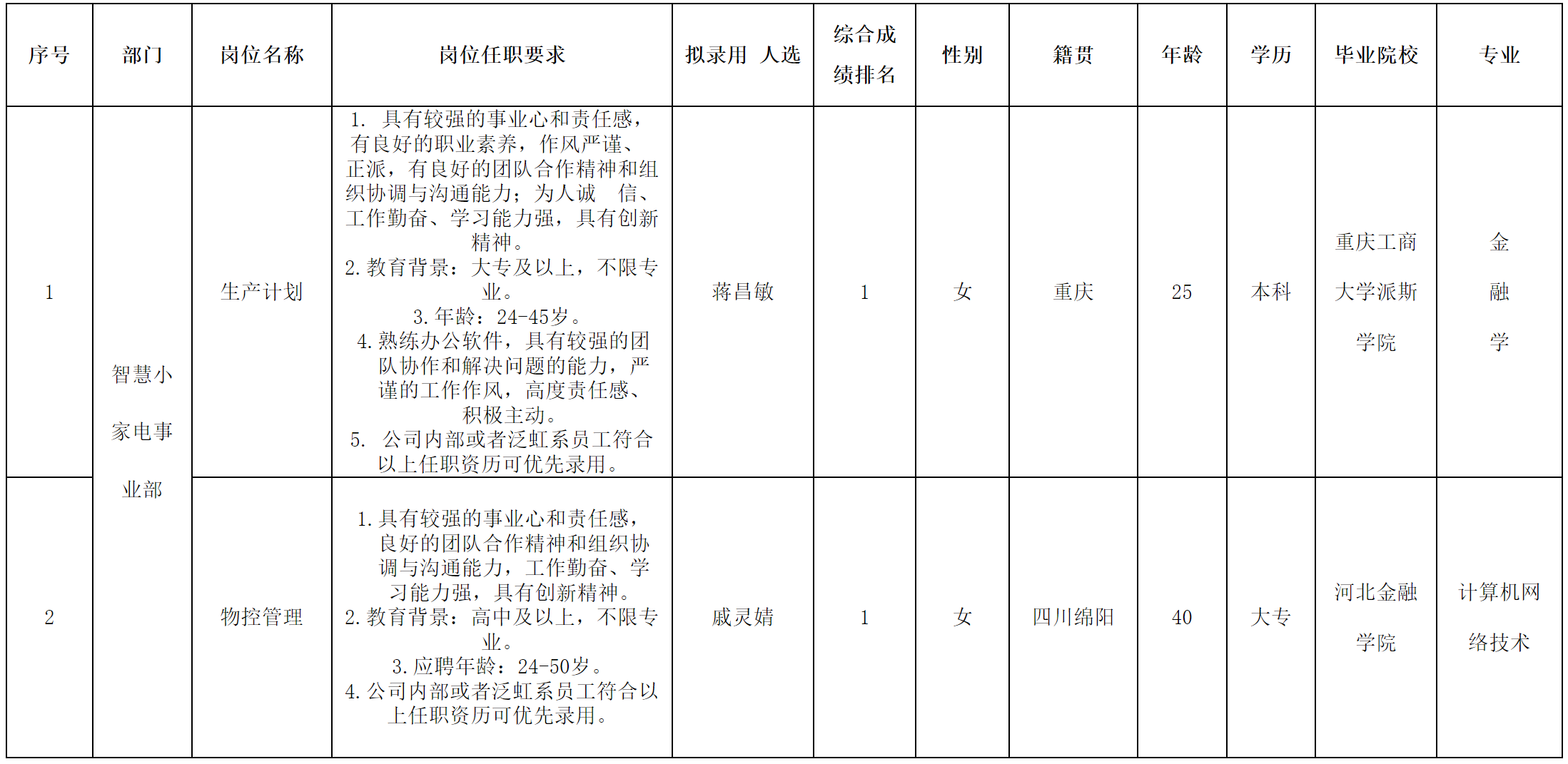 愛(ài)創(chuàng).png 愛(ài)創(chuàng).png