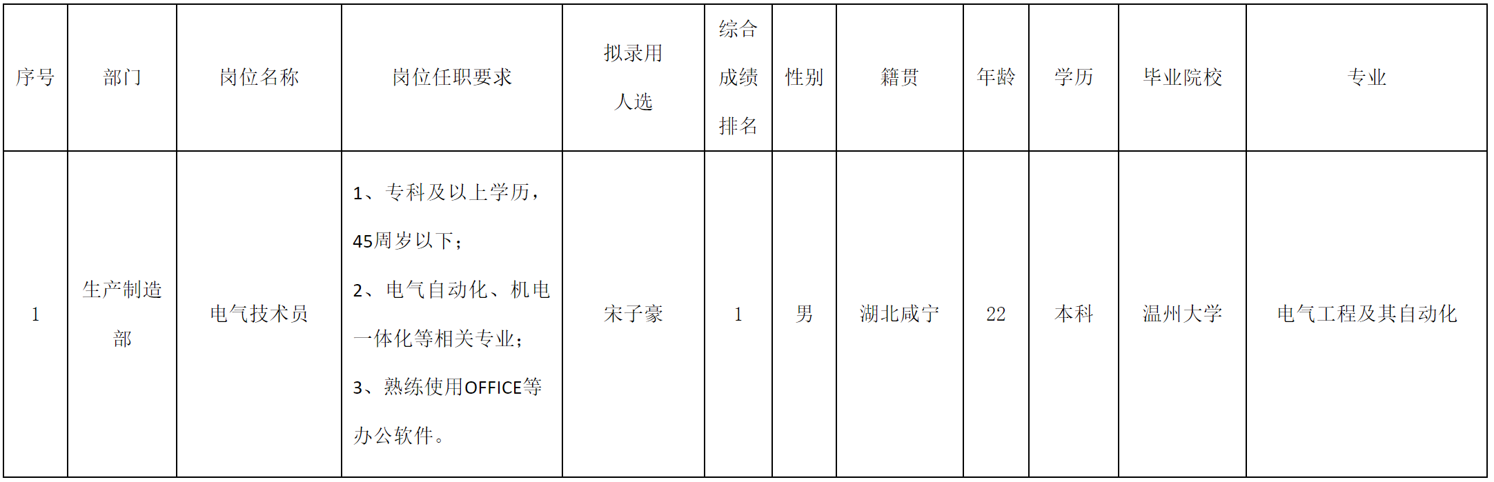 浙江.png 浙江.png