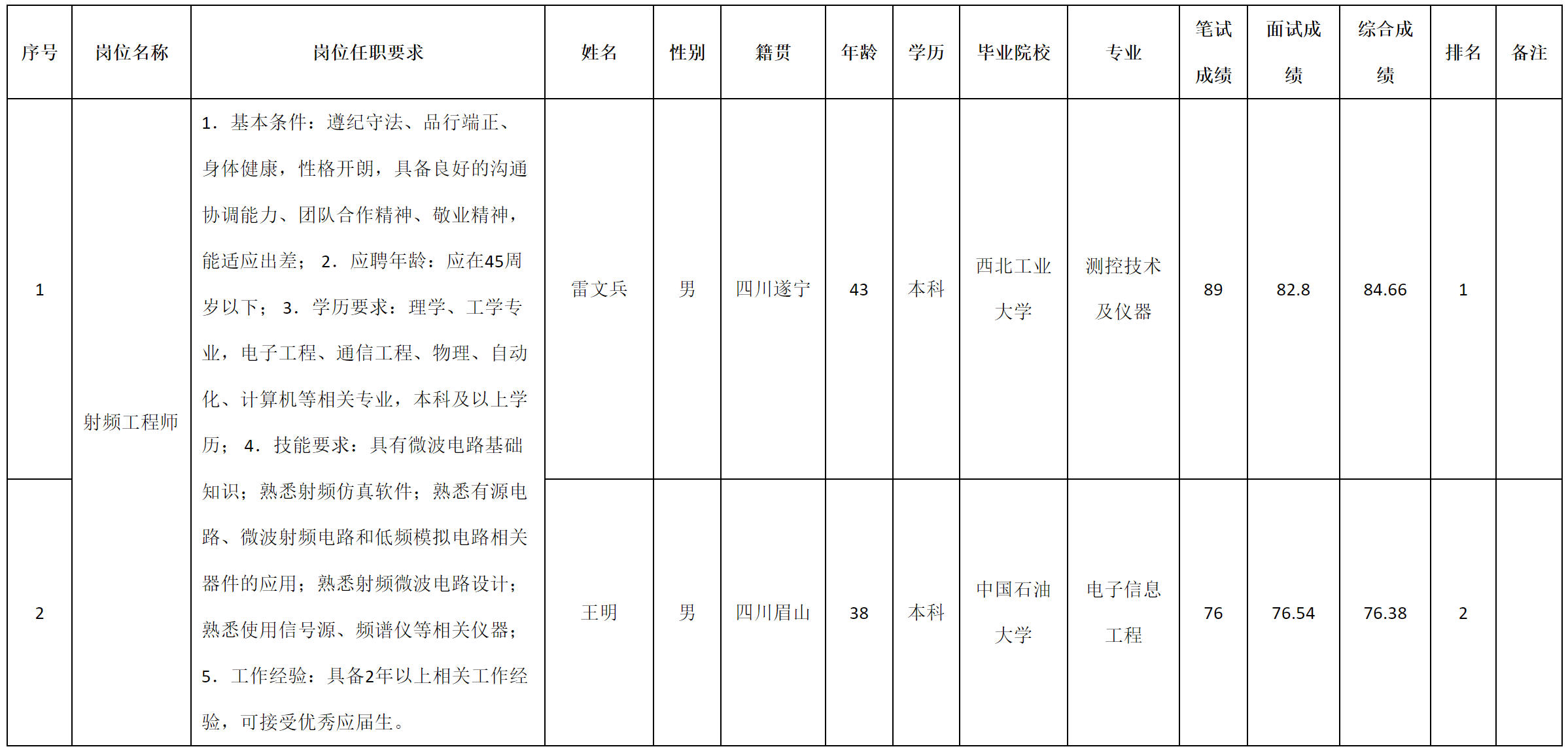 成九迪飛2.png 成九迪飛2.png