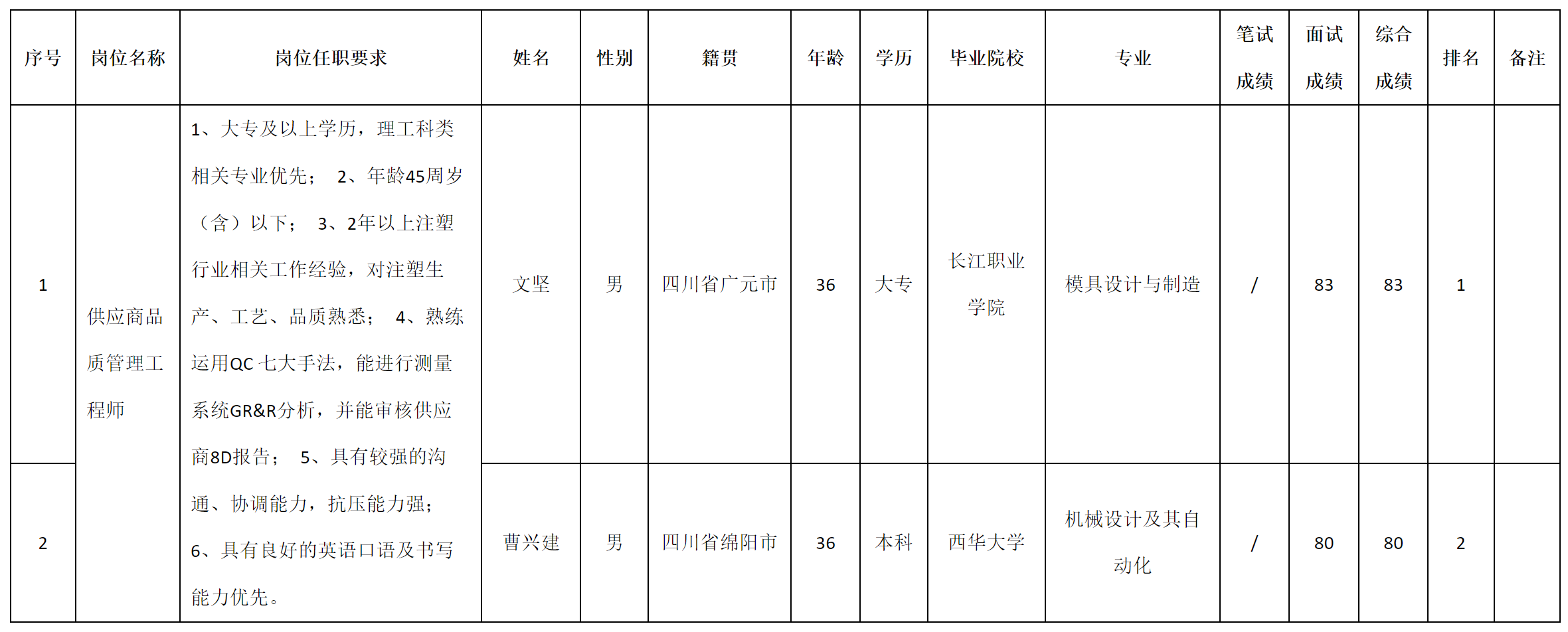 安和精密1.png 安和精密1.png