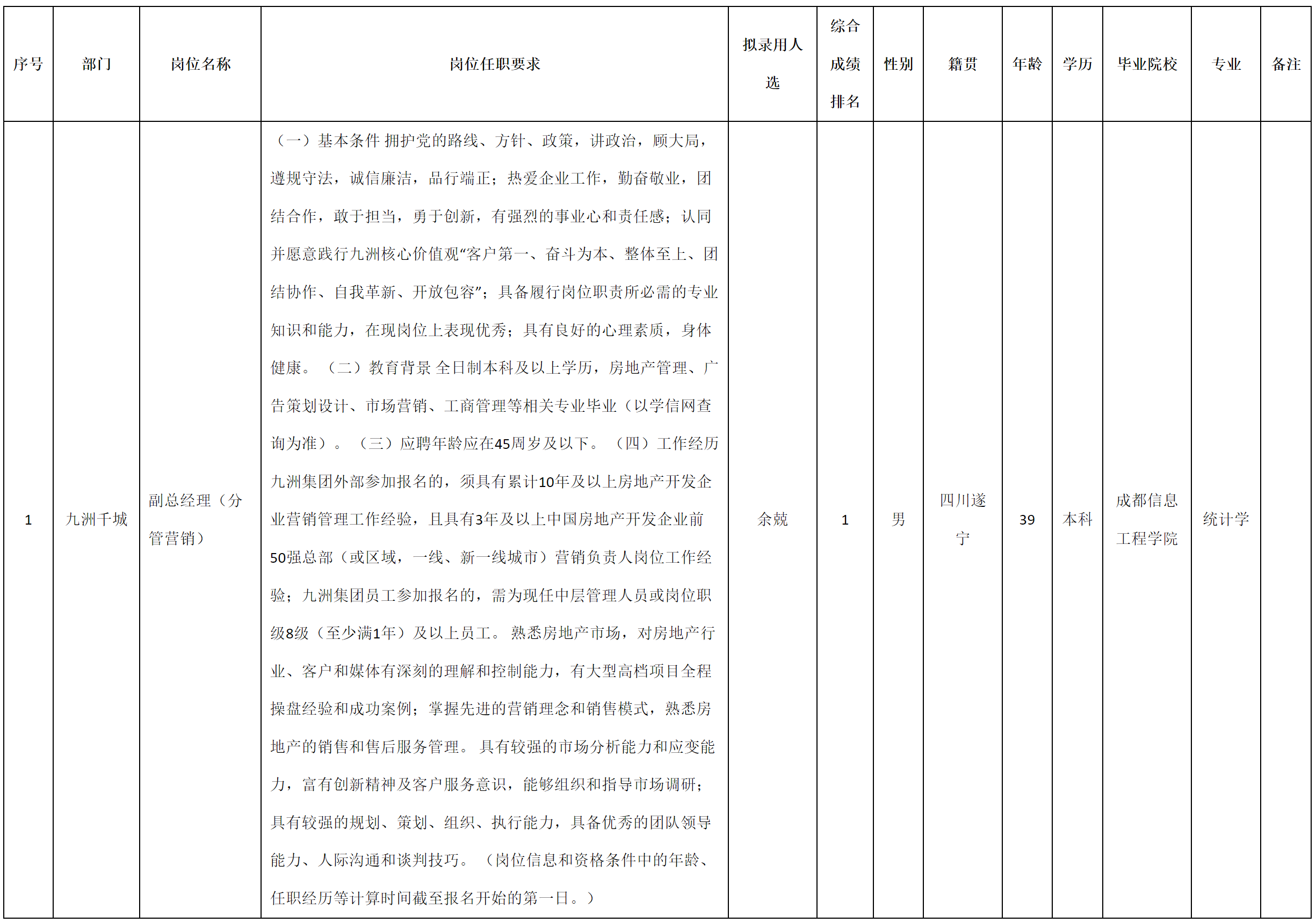 九洲千城.png 九洲千城.png