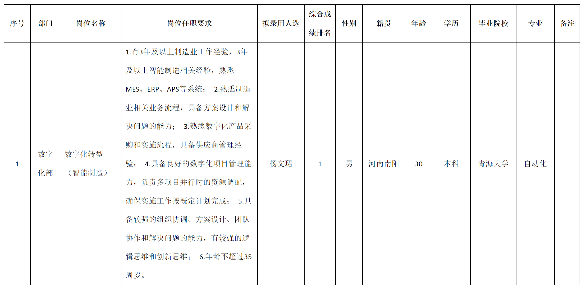 智能制造.png 智能制造.png