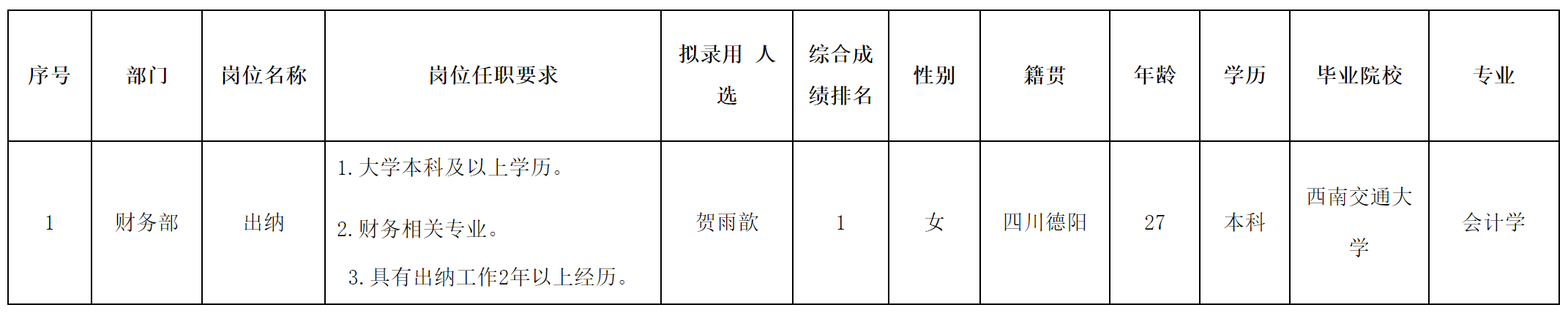 出納.png 出納.png