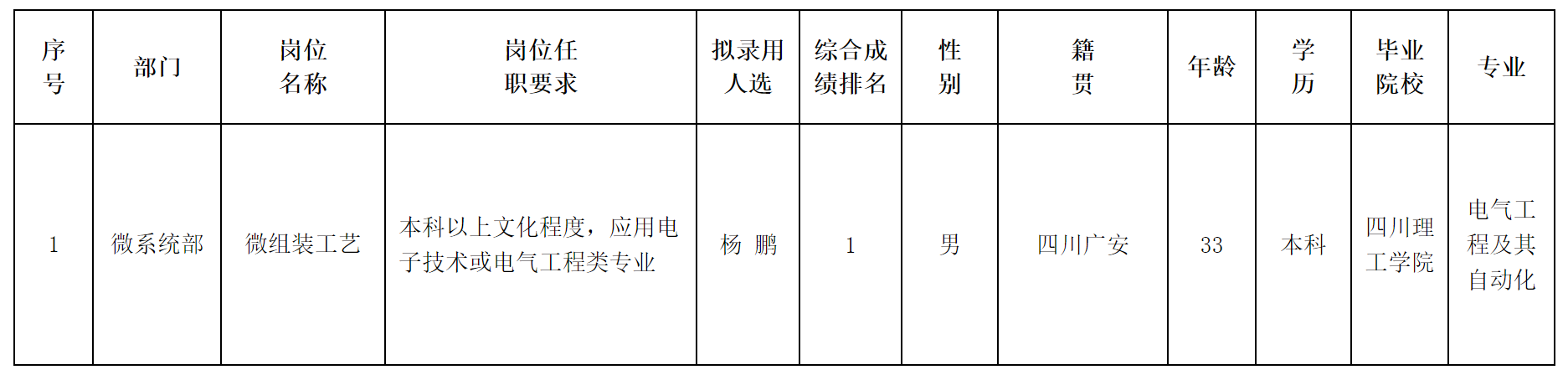 零一八-2.png 零一八-2.png