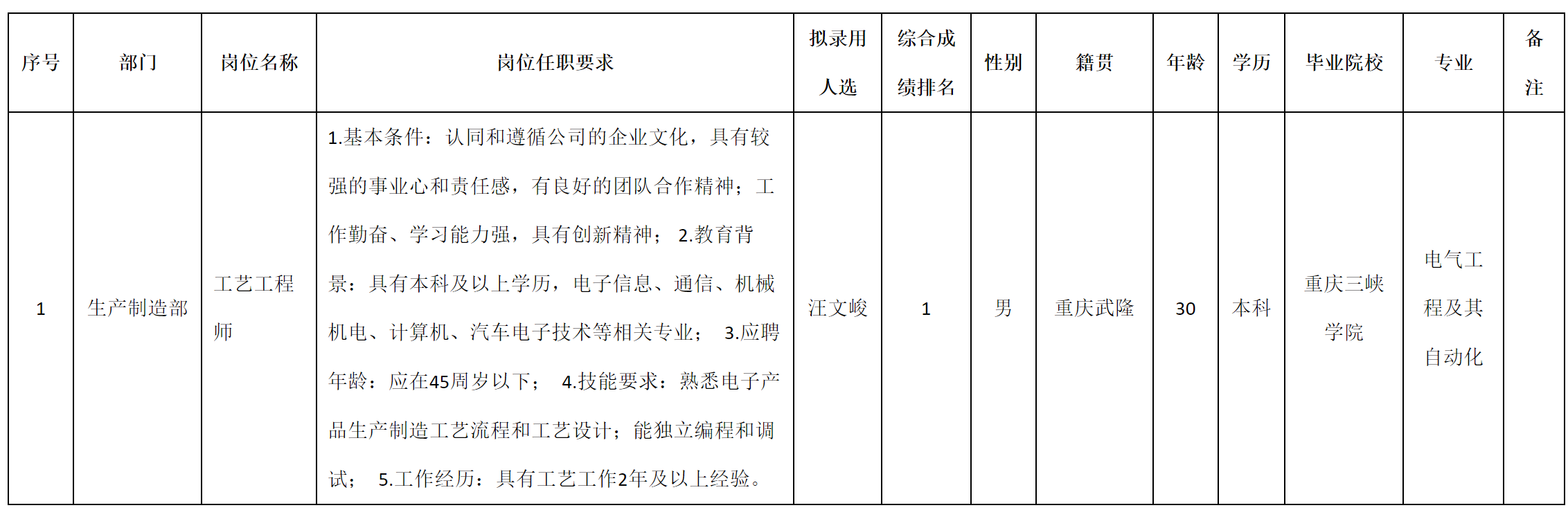 重九.png 重九.png