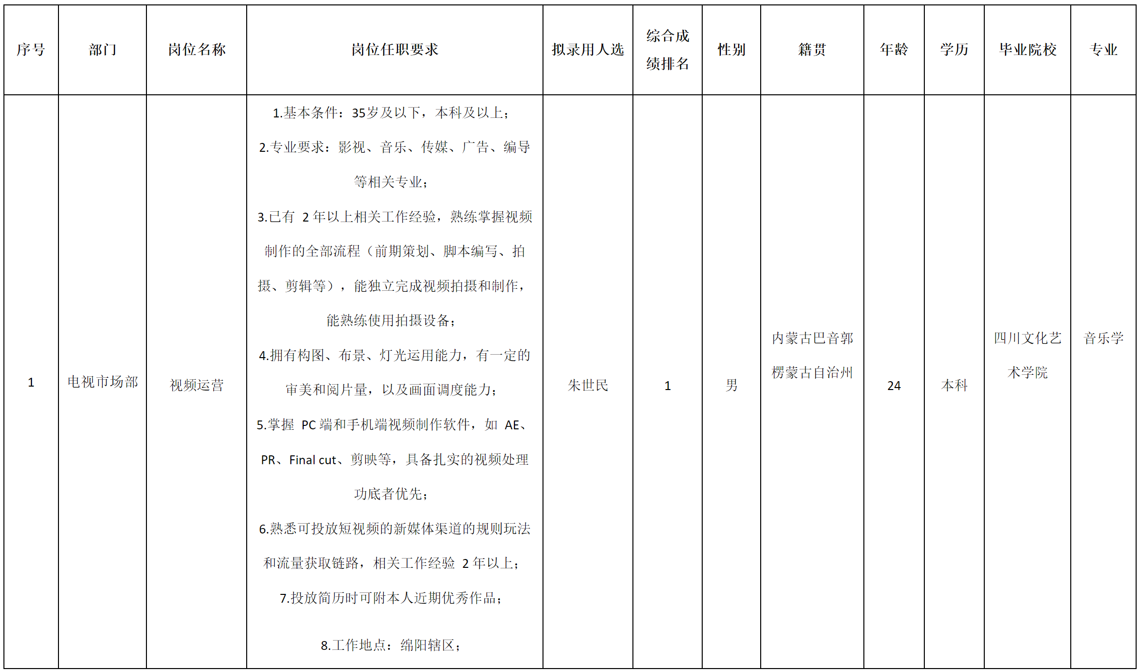 智易家.png 智易家.png