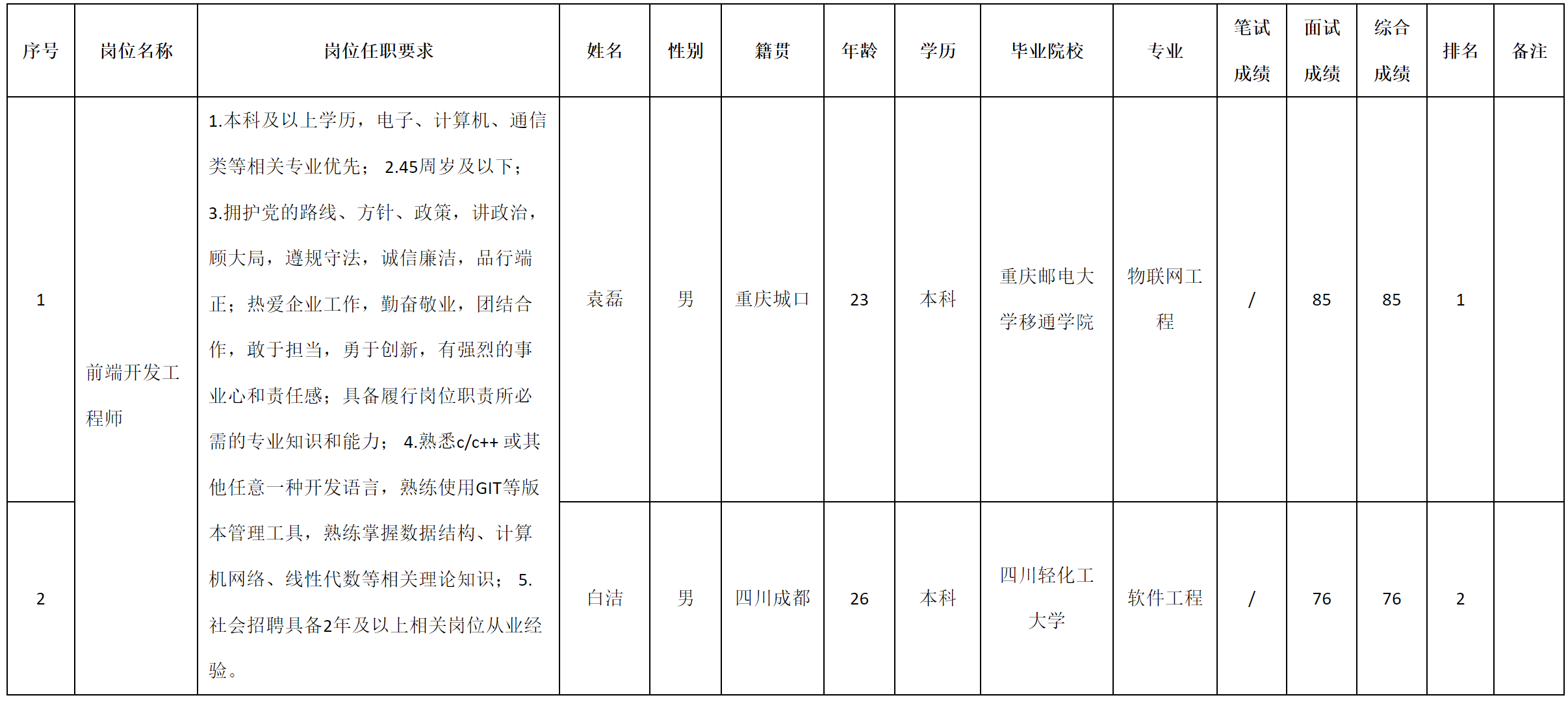 九強.png 九強.png