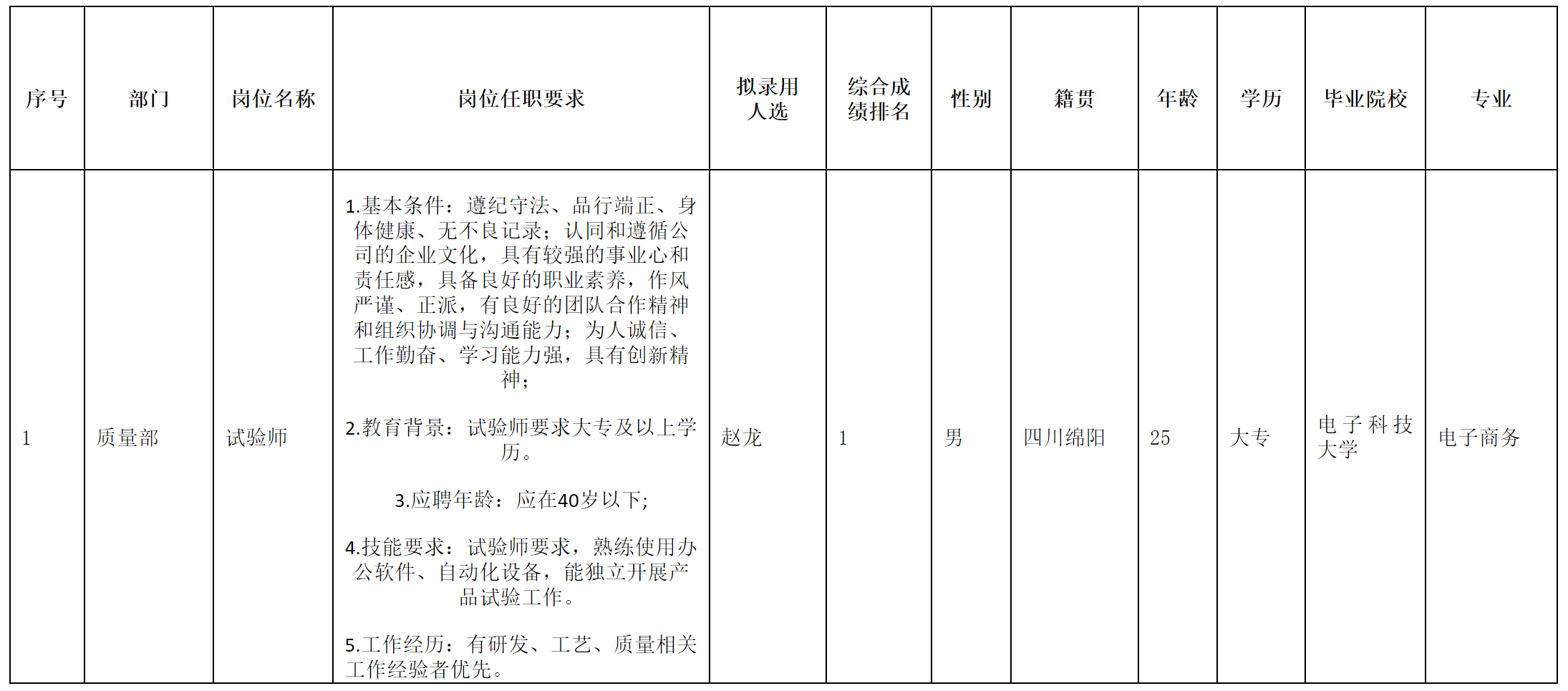 長虹空調(diào).png 長虹空調(diào).png