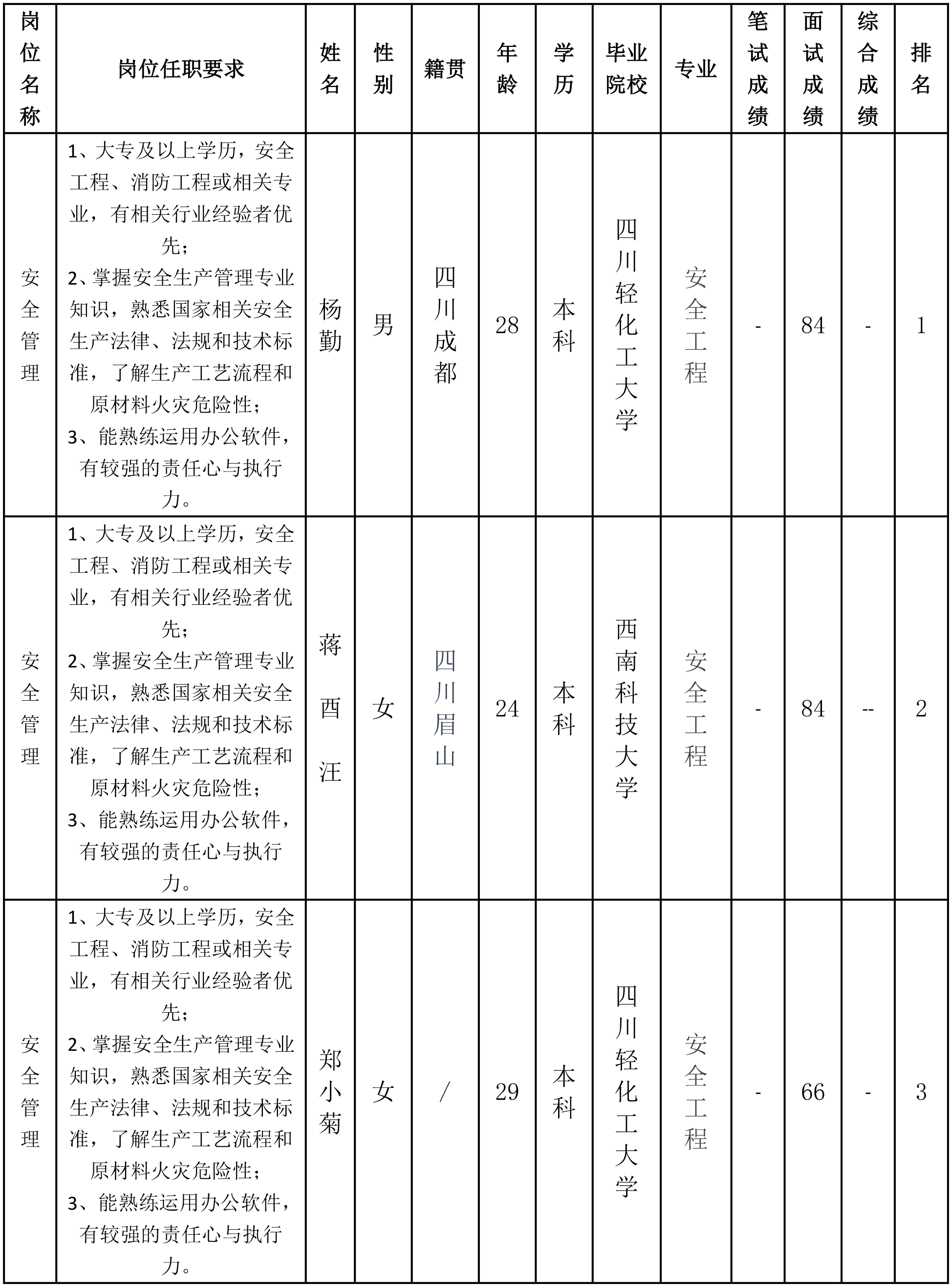 長虹模塑.png 長虹模塑.png