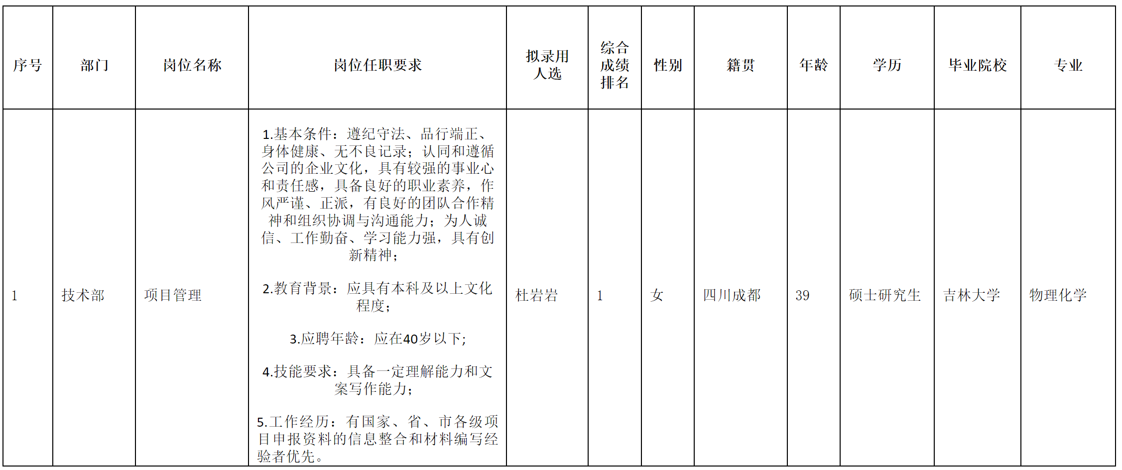 長虹智能空調(diào).png 長虹智能空調(diào).png