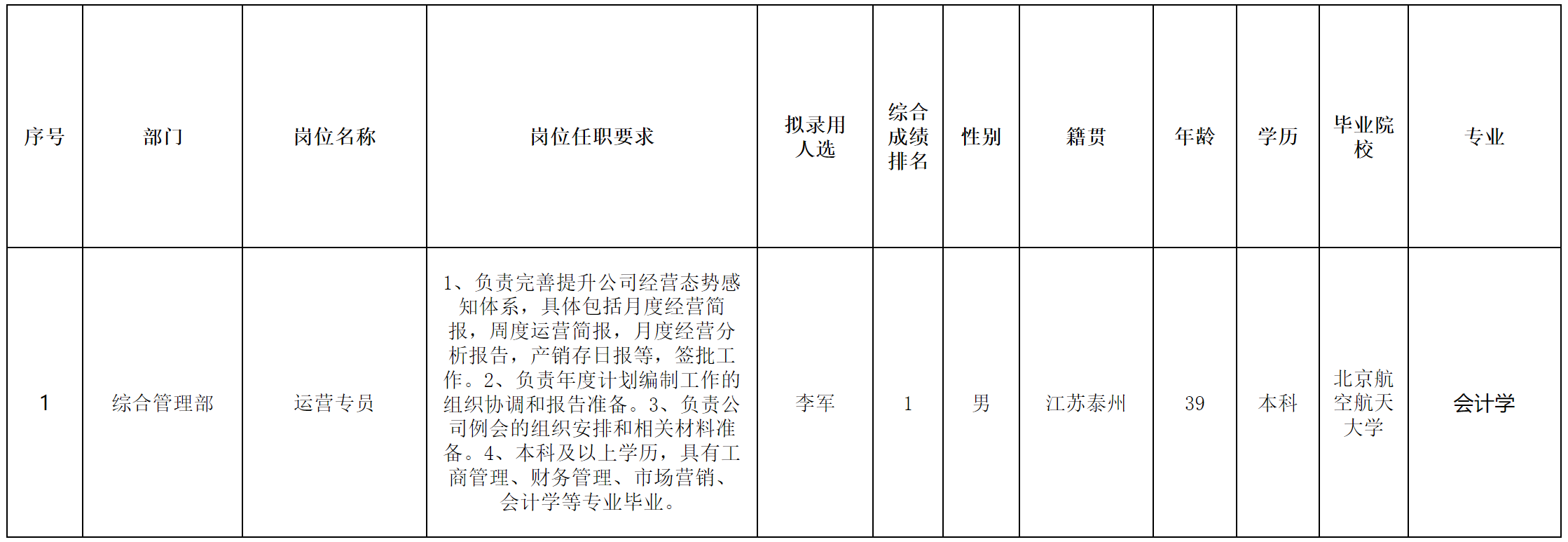 長(zhǎng)虹三杰2.png 長(zhǎng)虹三杰2.png