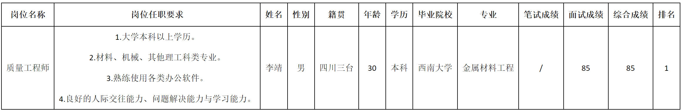 波鴻.png 波鴻.png