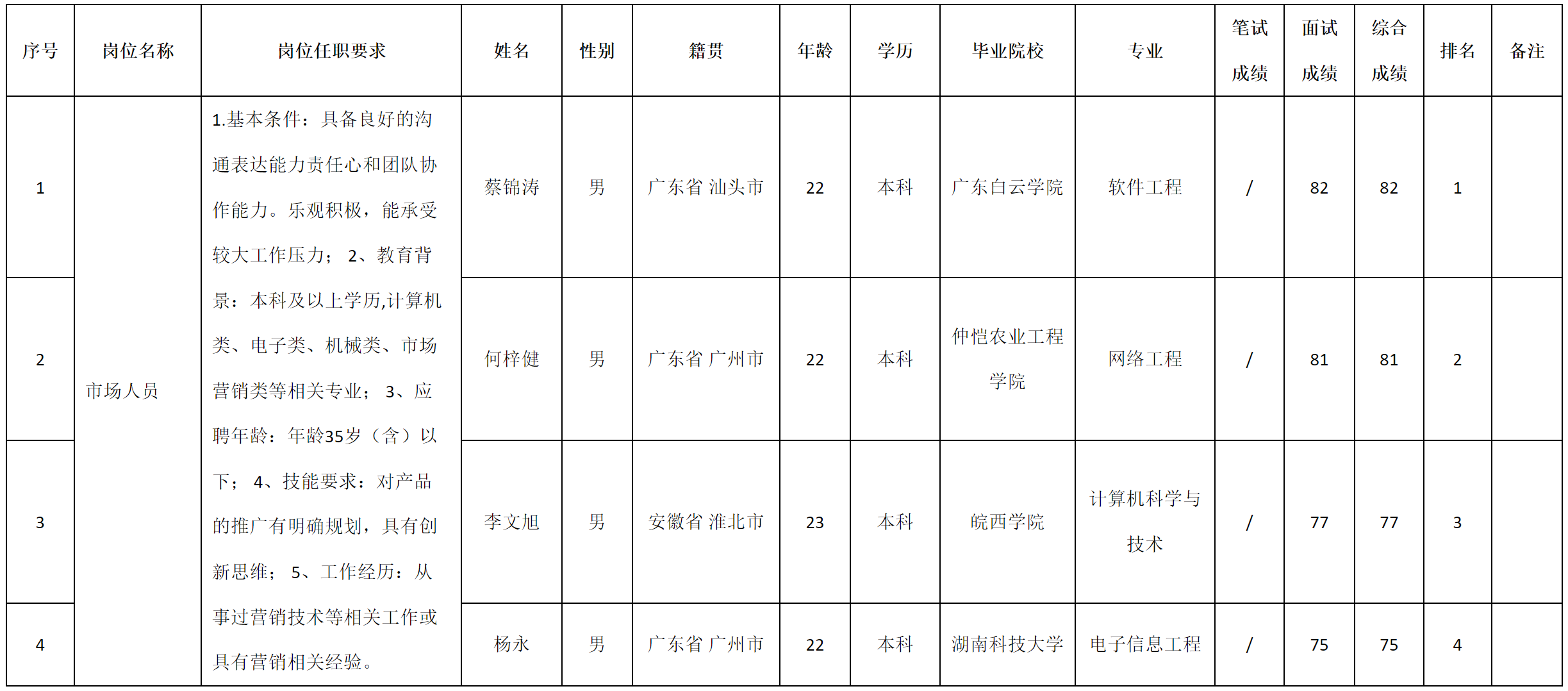 湖山.png 湖山.png