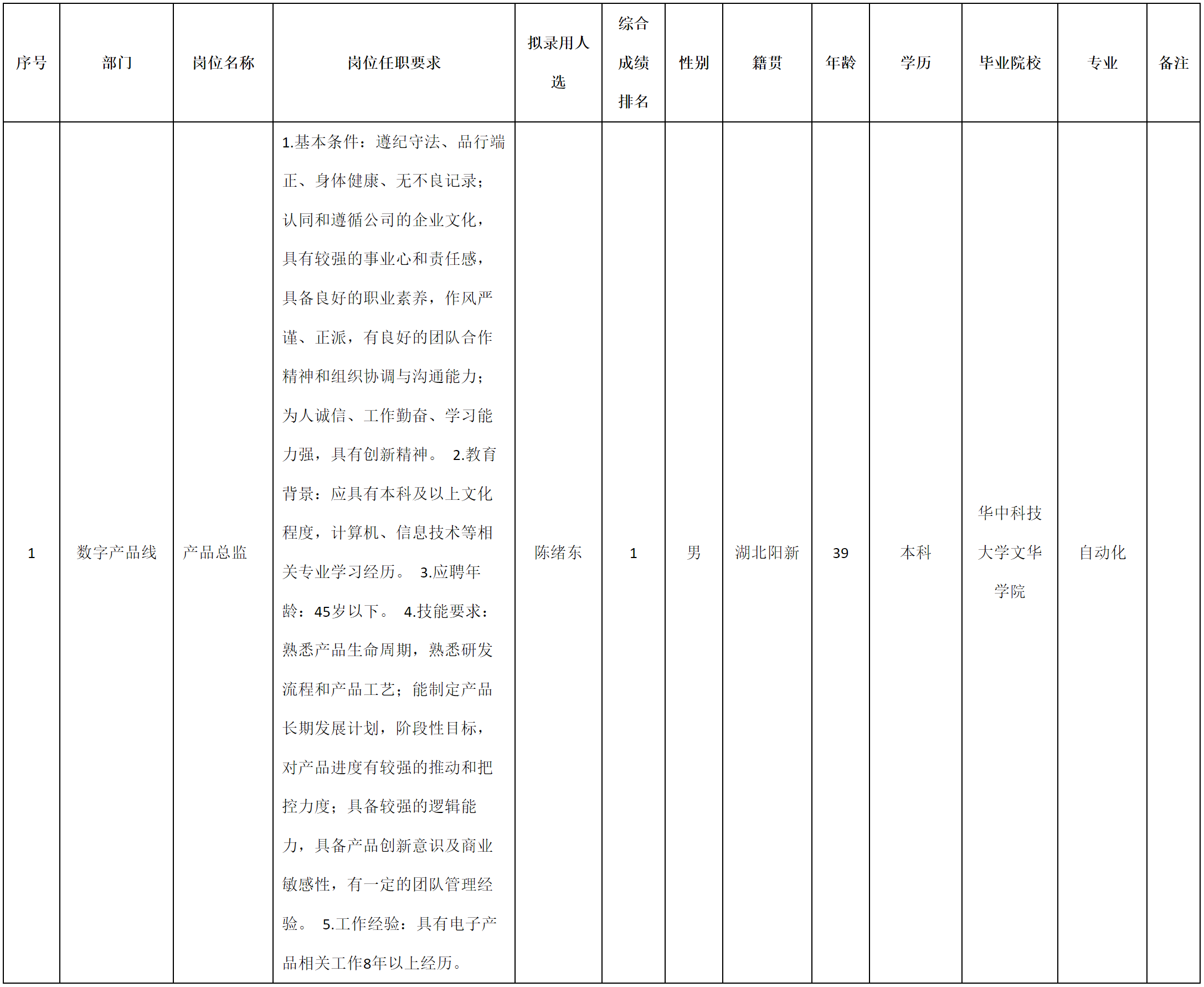 深九.png 深九.png