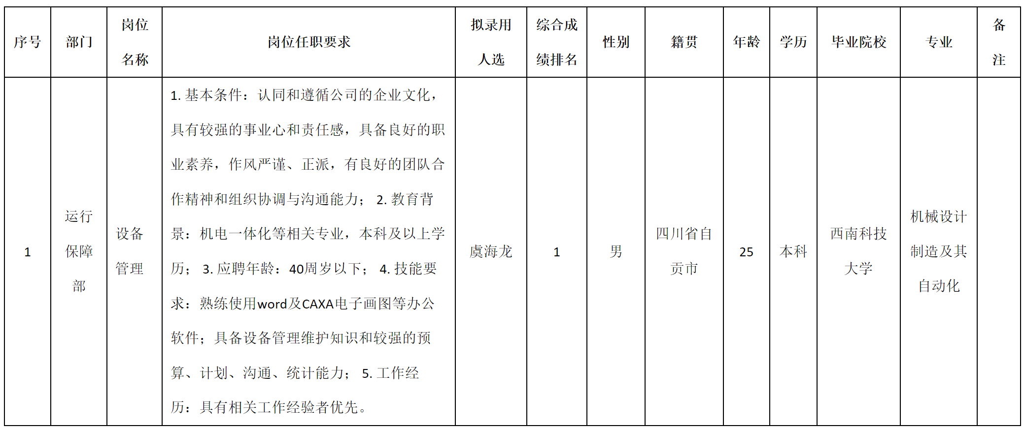 九洲線纜.png 九洲線纜.png