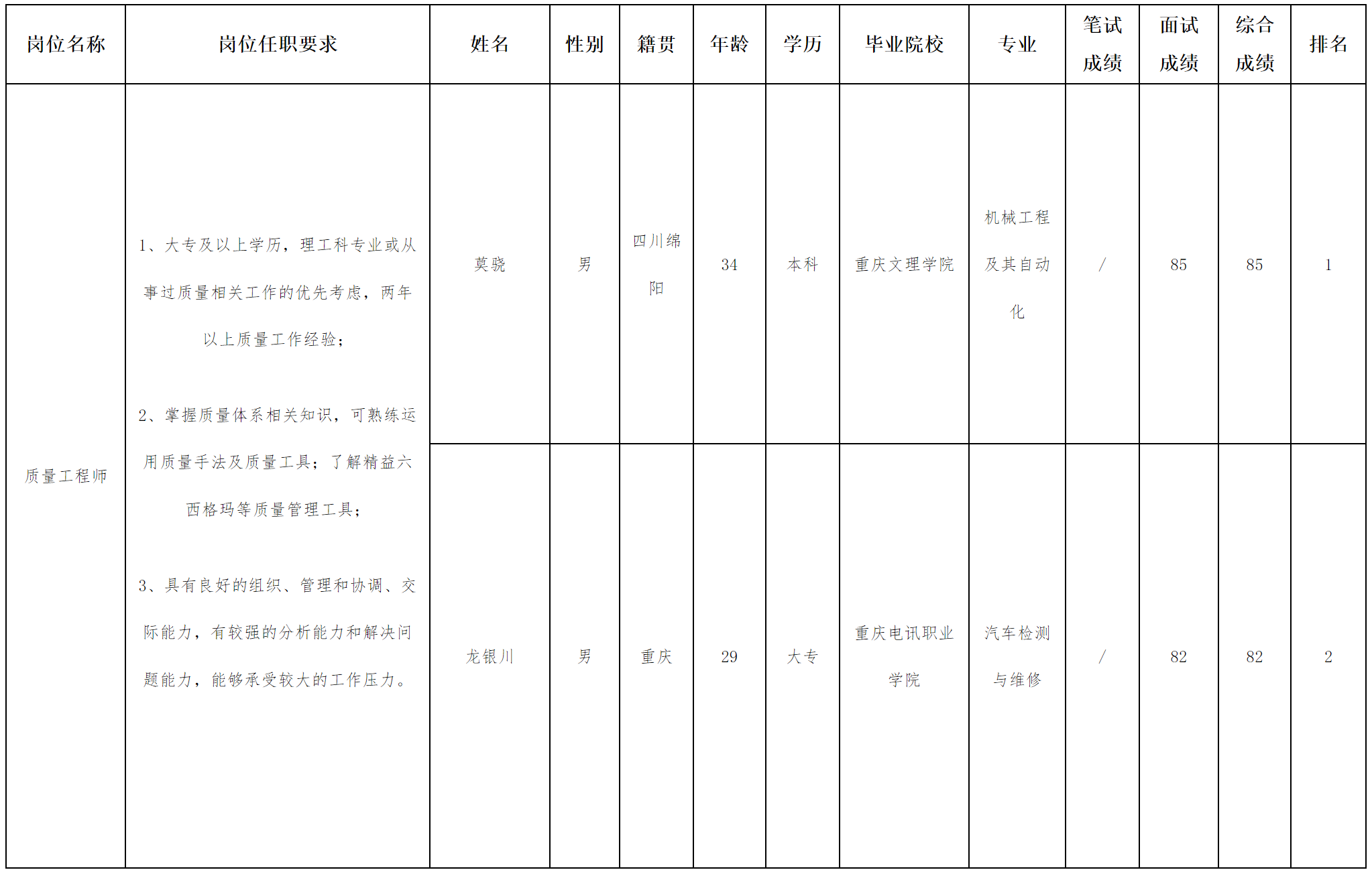 華豐.png 華豐.png