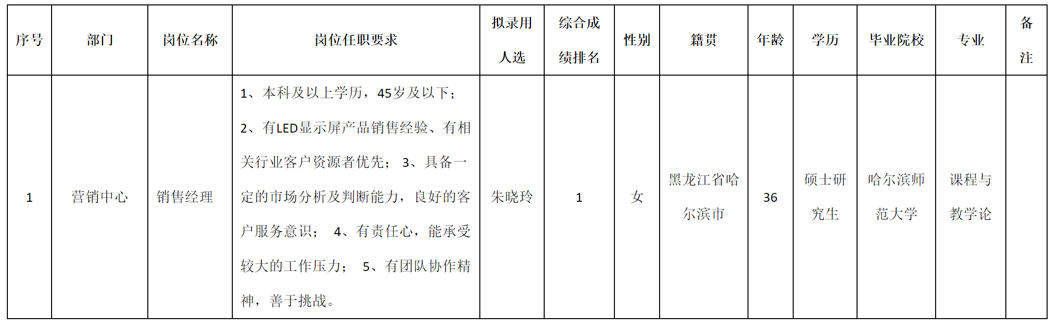 深九.png 深九.png