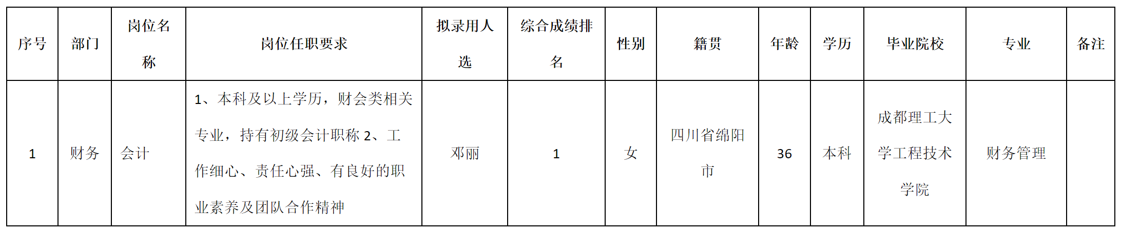 安和2.png 安和2.png