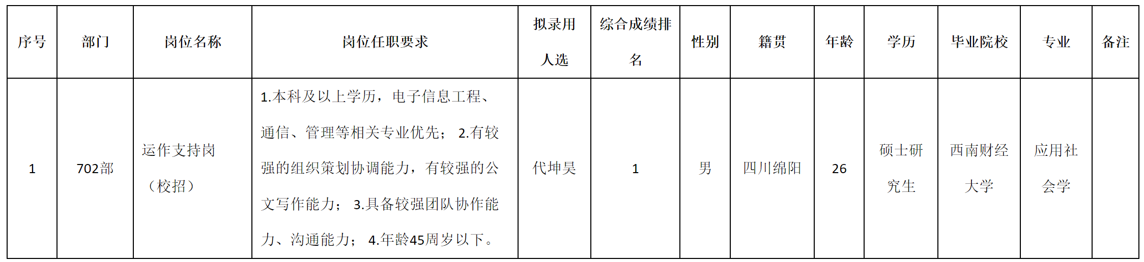 校招.png 校招.png