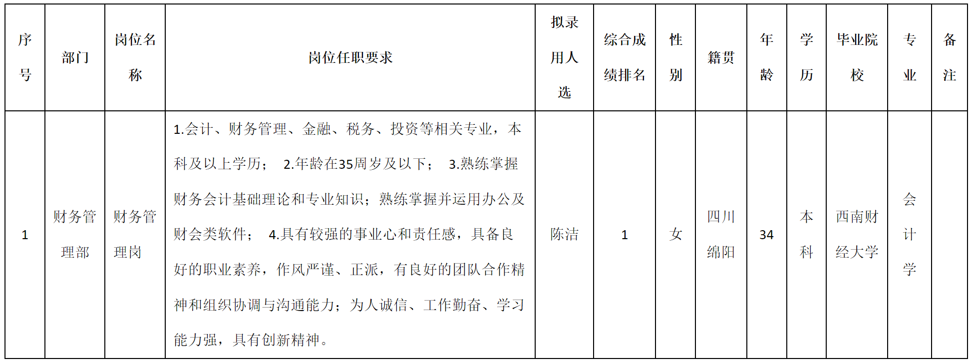 財(cái)務(wù)客理.png 財(cái)務(wù)客理.png