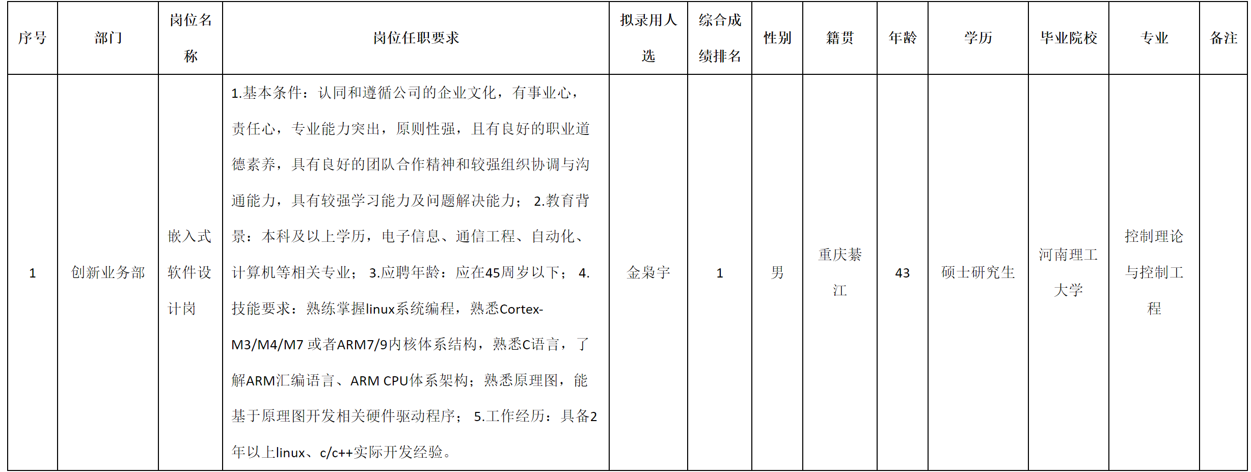 理九星.png 理九星.png