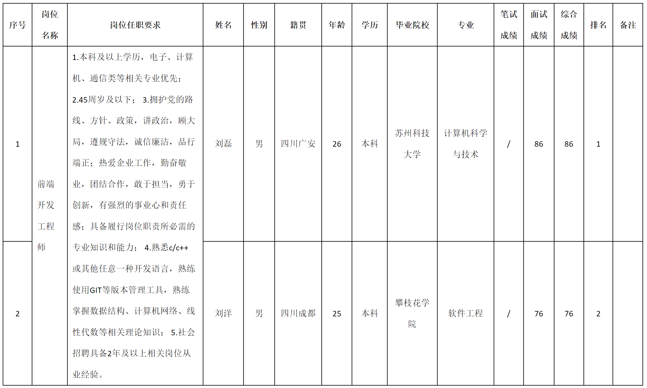 九強(qiáng)通信.png 九強(qiáng)通信.png