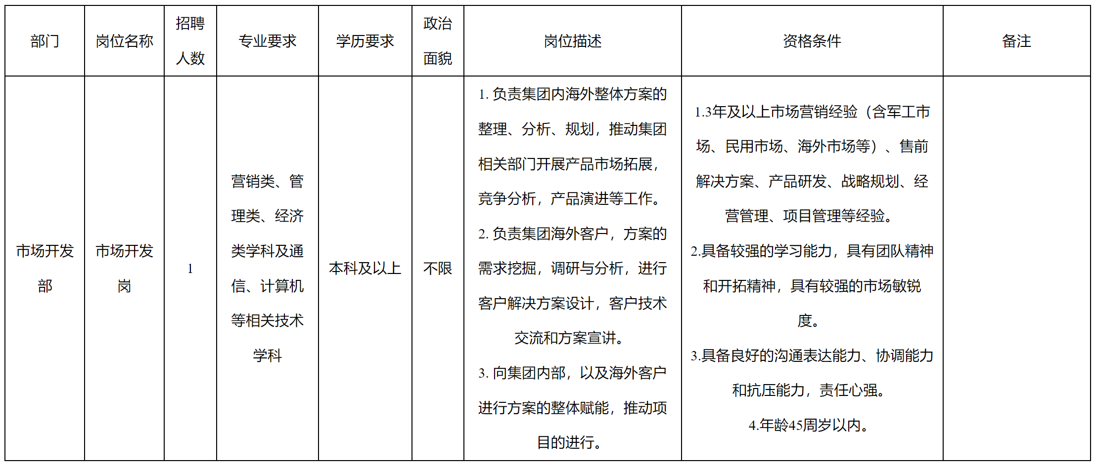 九洲近郊.png 九洲近郊.png