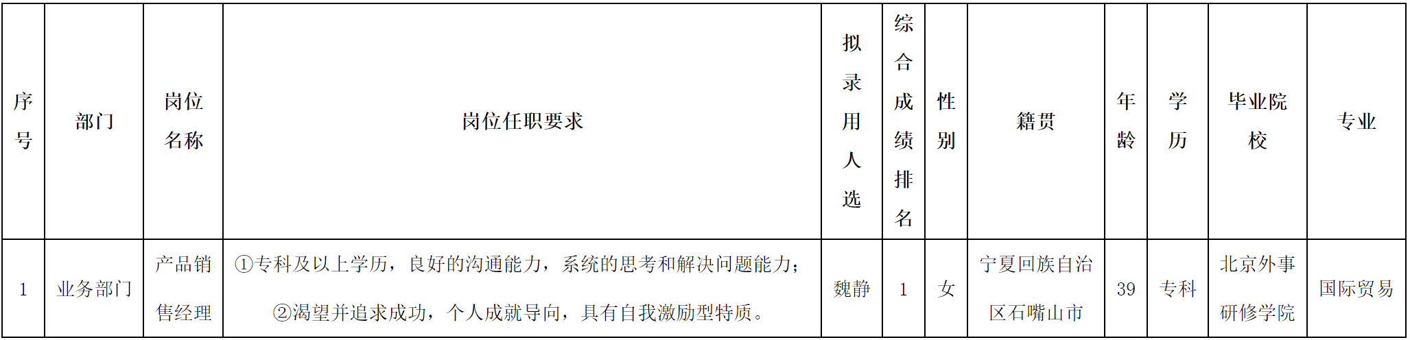 北京長(zhǎng)虹.png 北京長(zhǎng)虹.png
