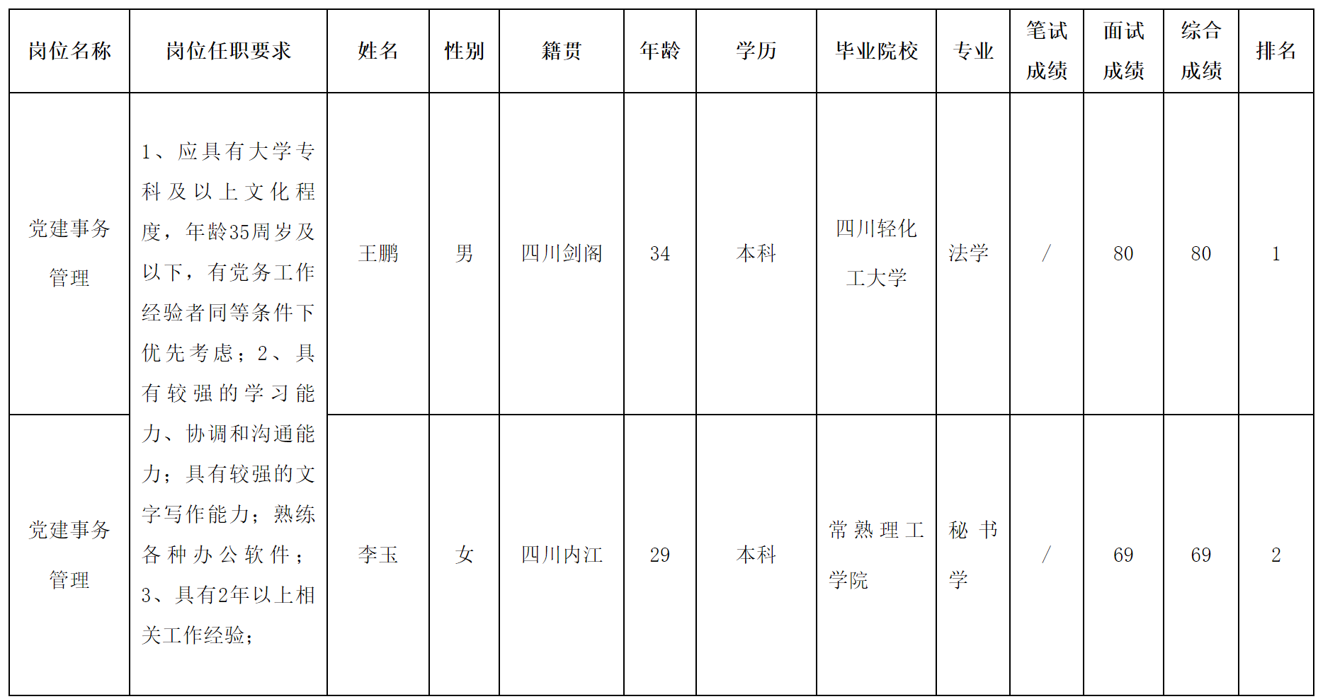 結(jié)豐.png 結(jié)豐.png