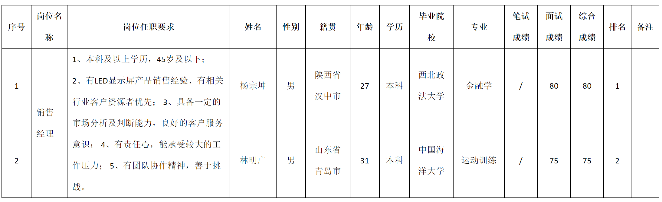 深九.png 深九.png