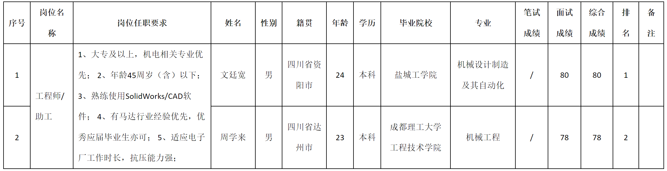 安和.png 安和.png