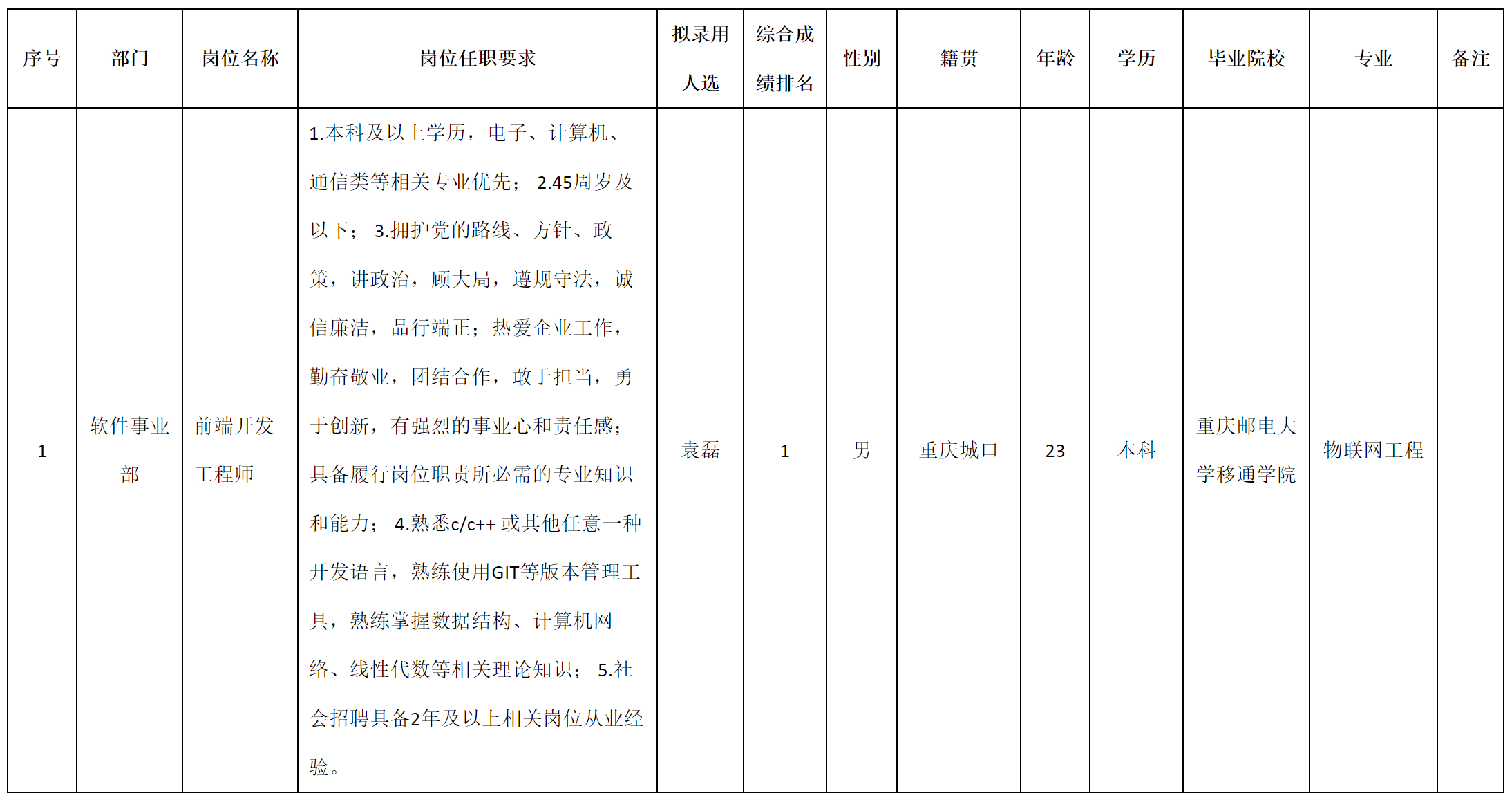 九強.png 九強.png