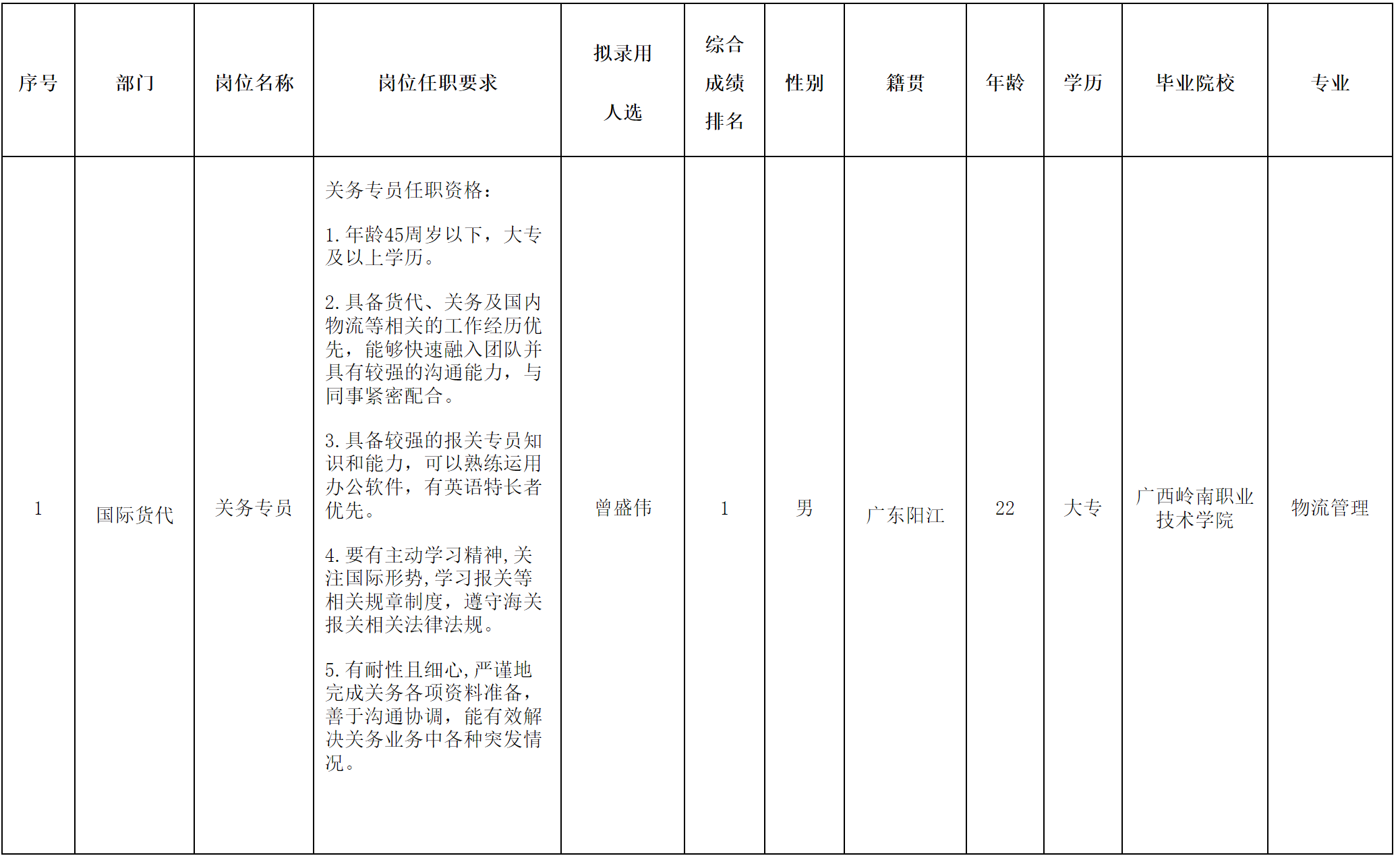 長虹物流2.png 長虹物流2.png