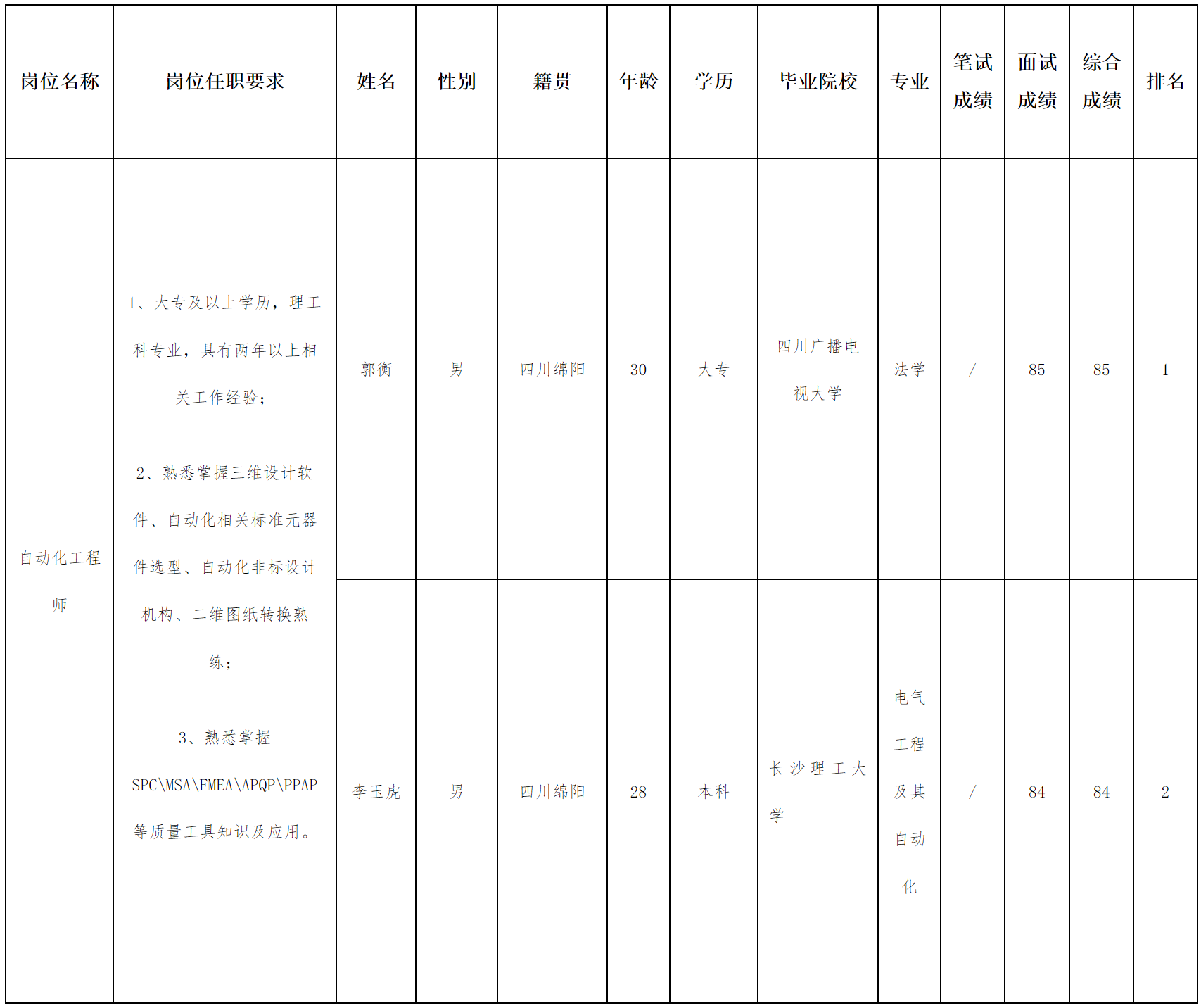 華豐科技.png 華豐科技.png