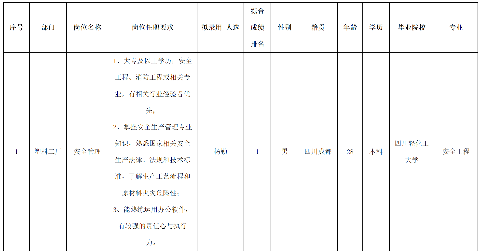 長虹模塑.png 長虹模塑.png