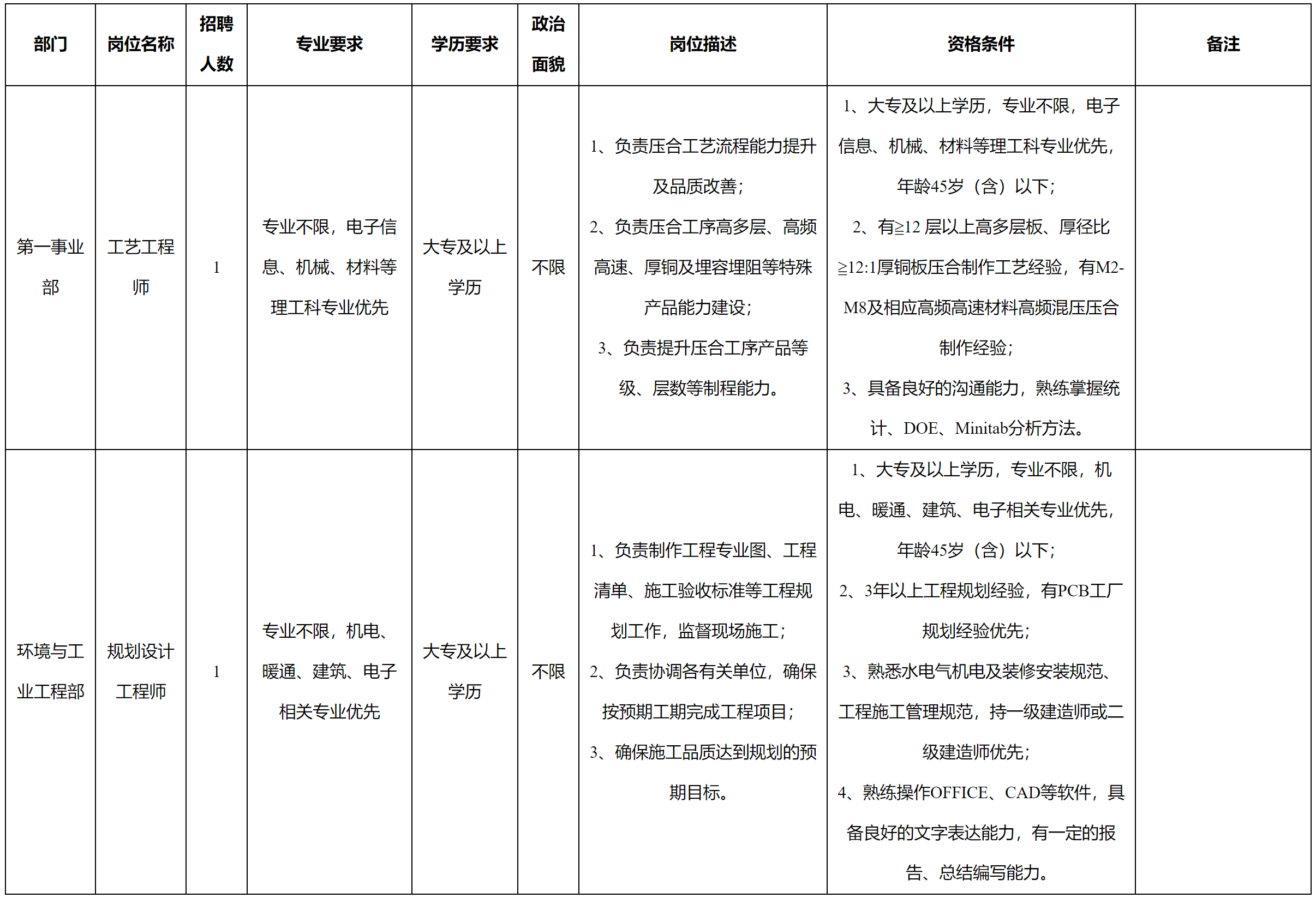 廣東伊頓.png 廣東伊頓.png