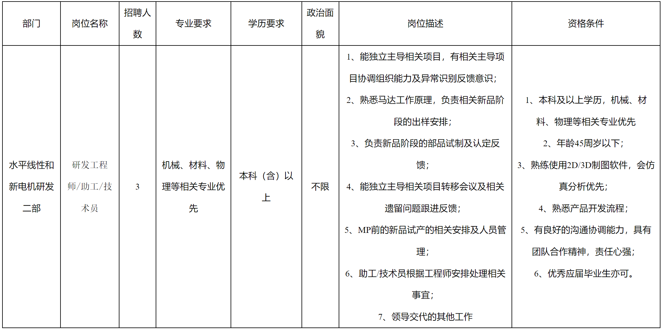 安和.png 安和.png